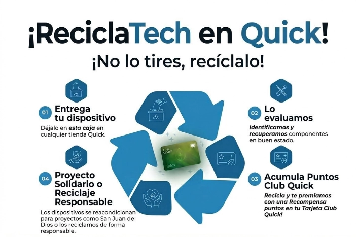 Programa ReciclaTech en Barcelona para el reciclaje y economía circular de dispositivos electrónicos. Fases del servicio: entrega de equipos, evaluación técnica de componentes, asignación de puntos de recompensa y destino a proyectos solidarios locales.